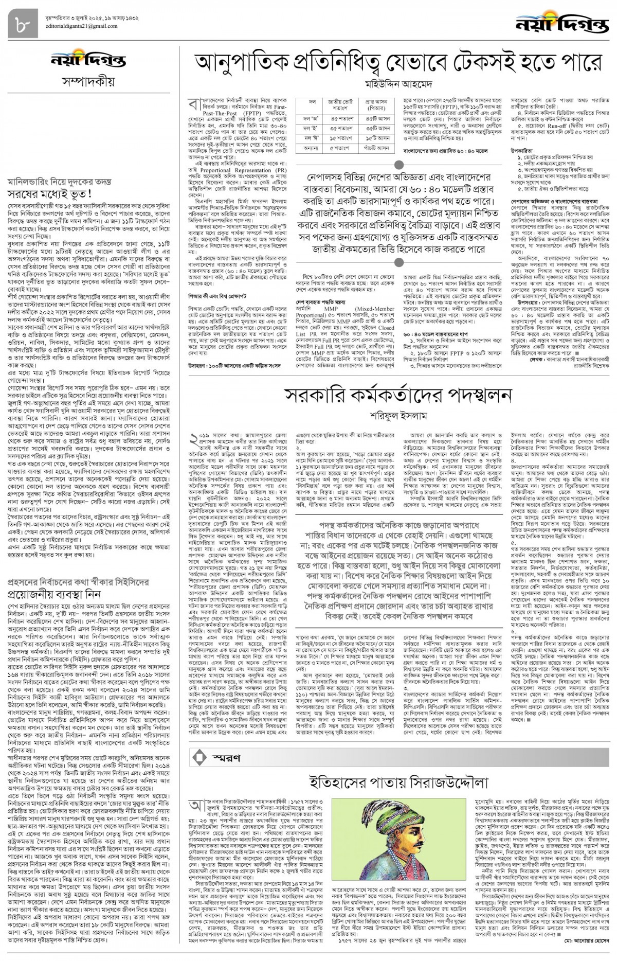 সম্পাদকীয়
