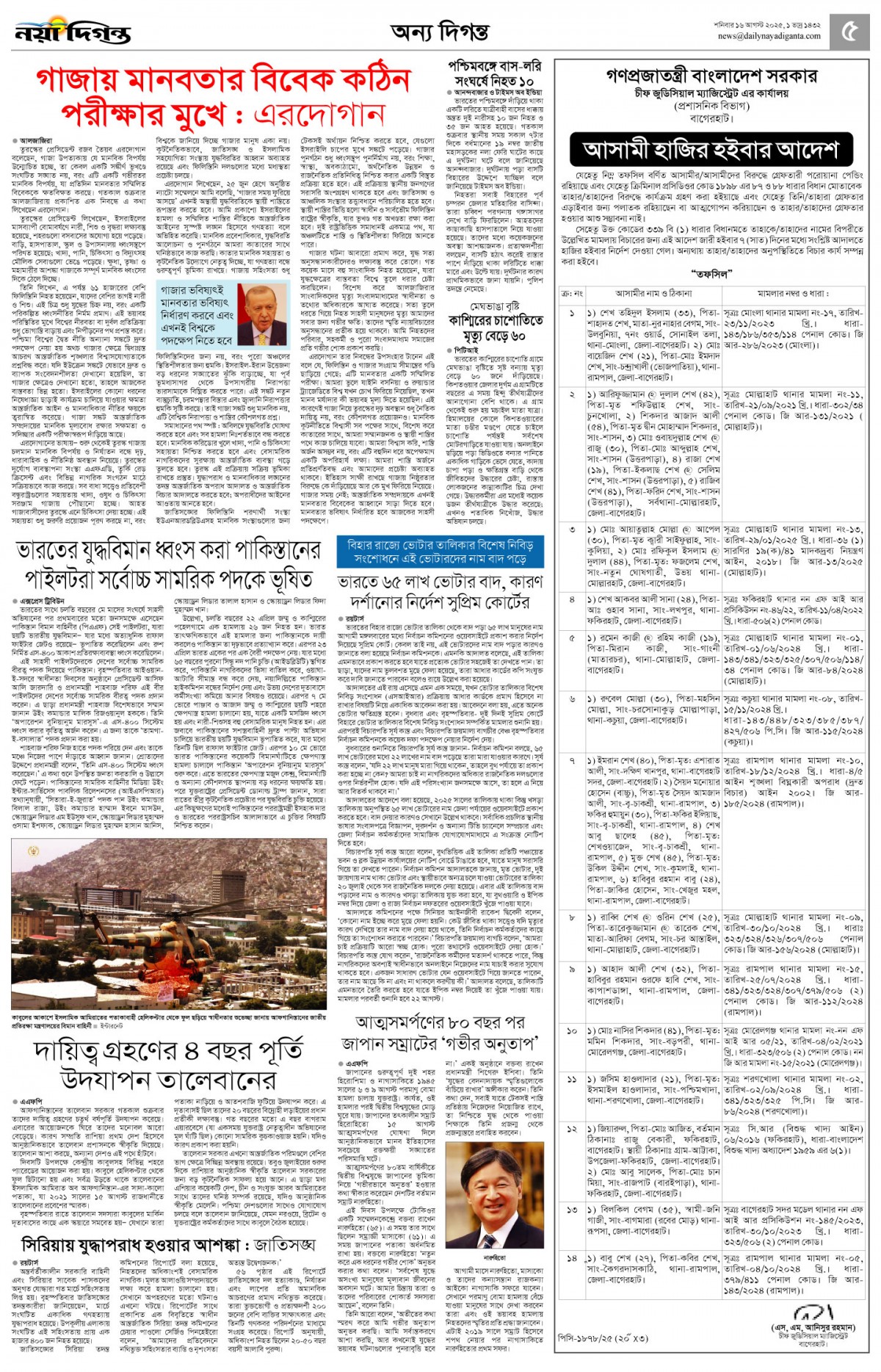 অন্য দিগন্ত