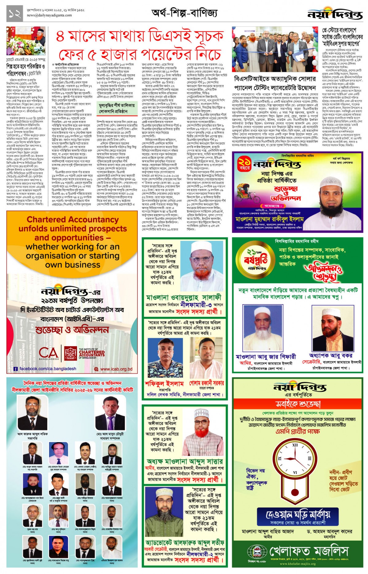 অর্থ-শিল্প-বাণিজ্য