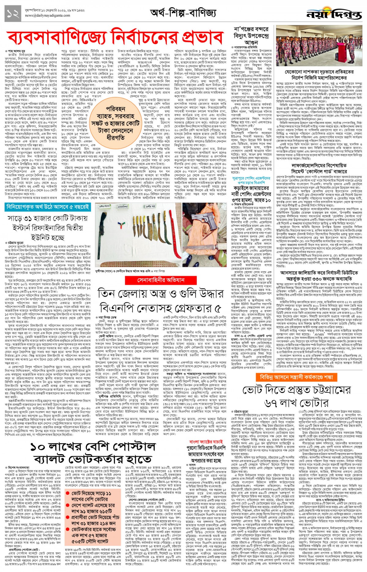 অর্থ-শিল্প-বাণিজ্য