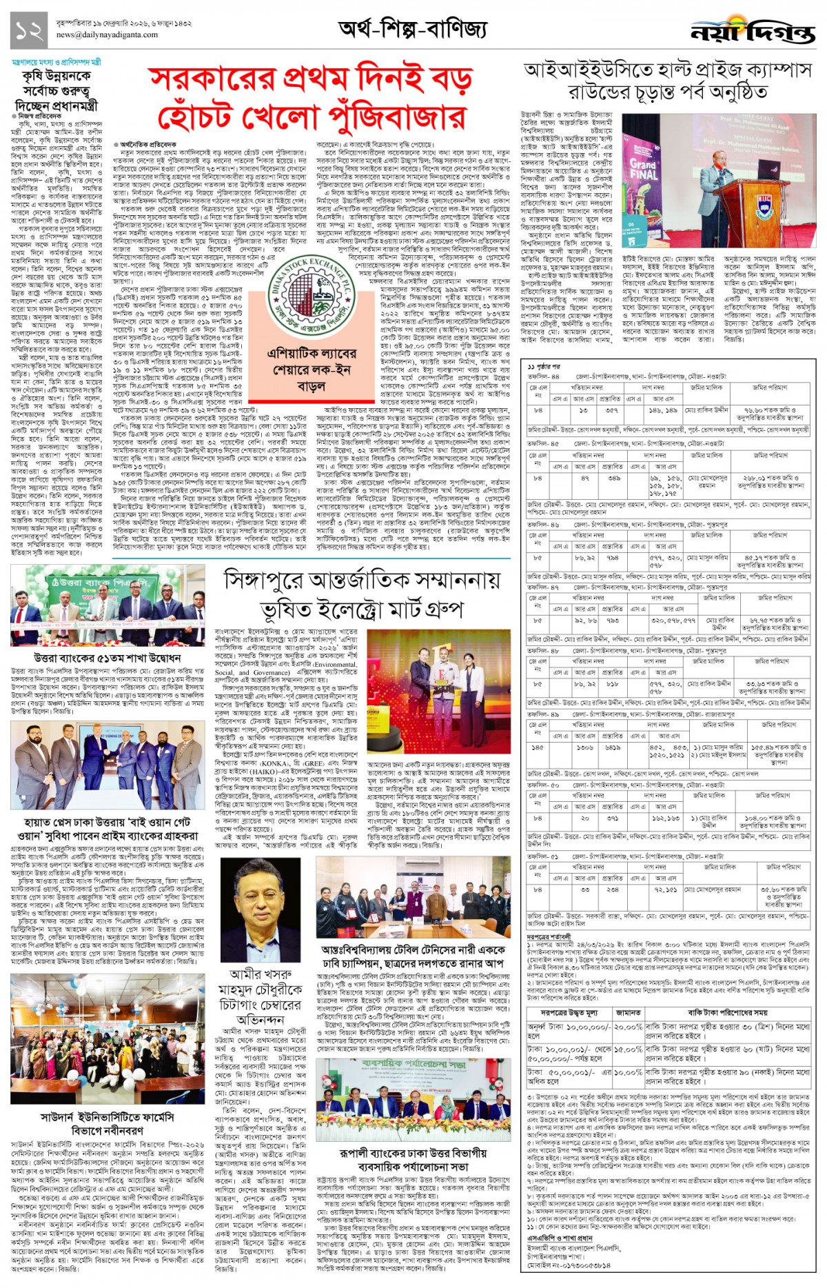 অর্থ-শিল্প-বাণিজ্য