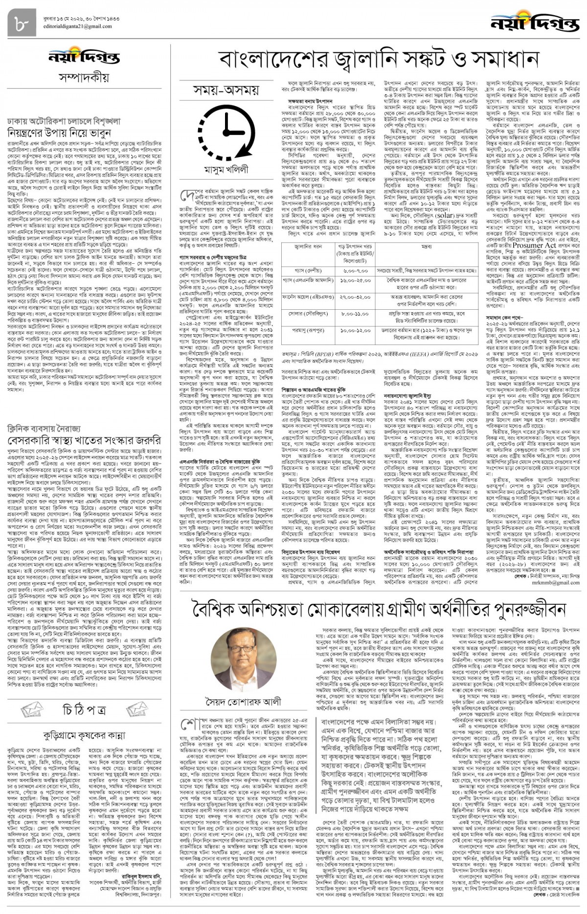 সম্পাদকীয়+চিঠিপত্র