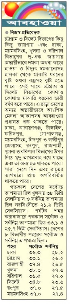 news